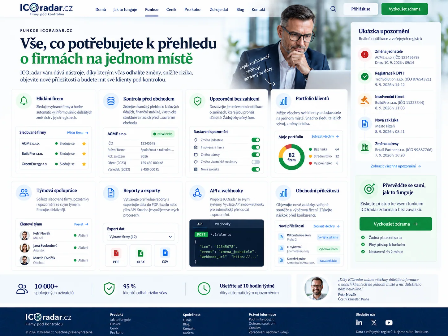 Přehled funkcí návrhu ICOradar.cz pro monitoring, kontrolu a reporting firem
